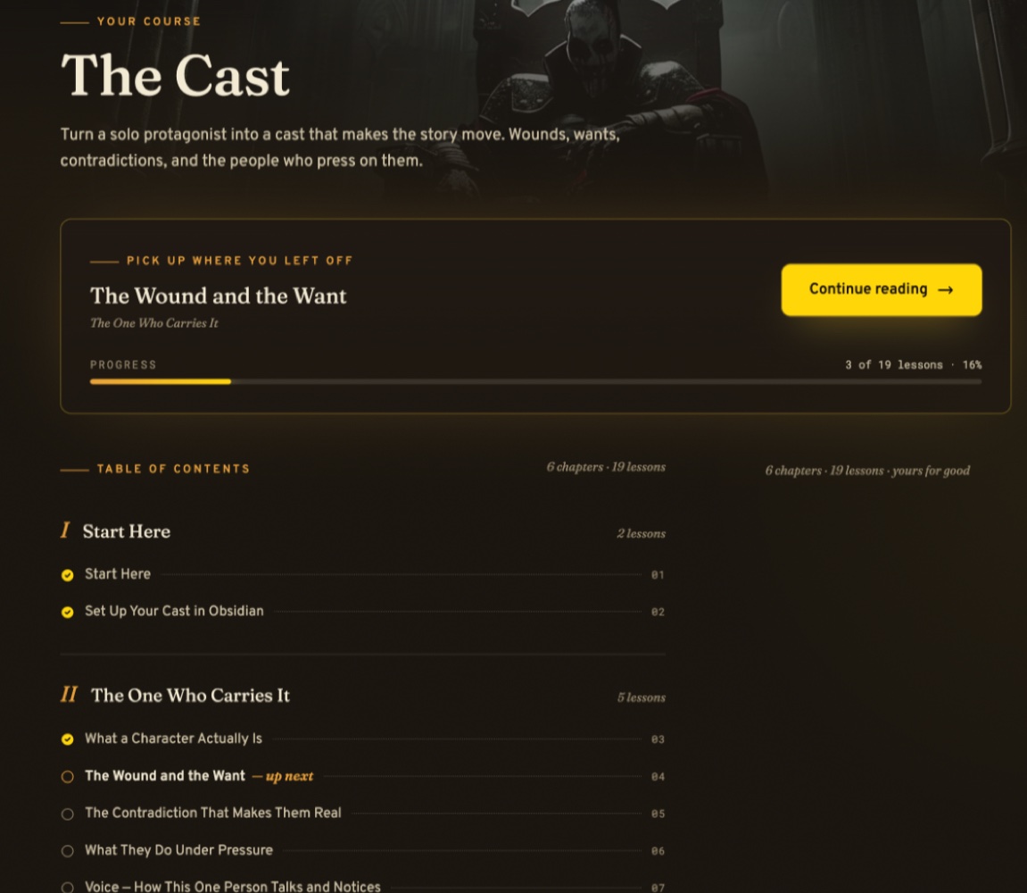 The Cast inside the Tavern: 6 chapters, 19 lessons, with the full table of contents