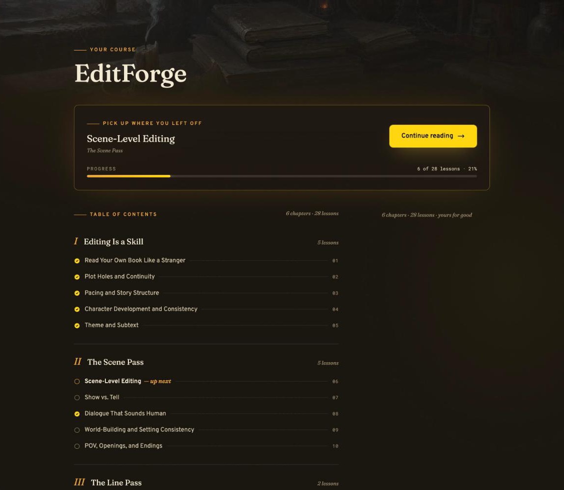 EditForge inside the Tavern: 6 chapters, 28 lessons, with the full table of contents
