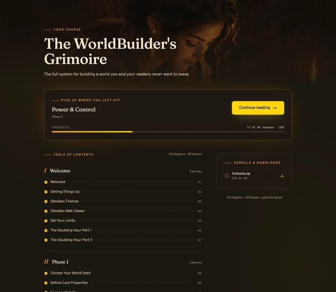 The Worldbuilder’s Grimoire inside the Tavern: 10 chapters, 49 lessons, with the table of contents and downloadable files
