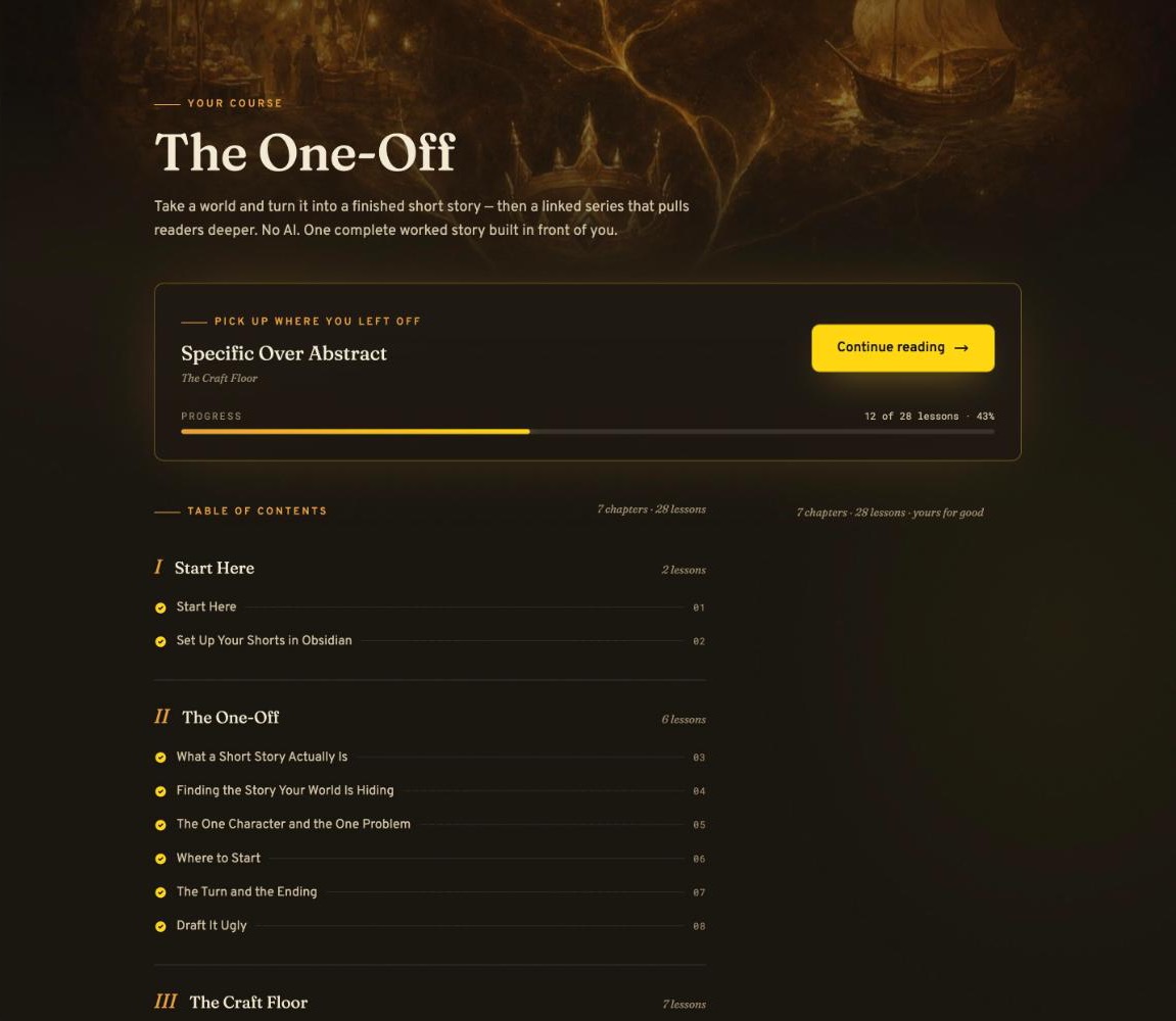 The One-Off inside the Tavern: 7 chapters, 28 lessons, with the full table of contents